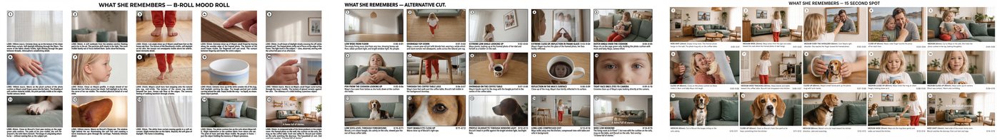 The same storyboard generated three ways, by Nano Banana 2, Nano Banana Pro and GPT Image, shown side by side as a model comparison.